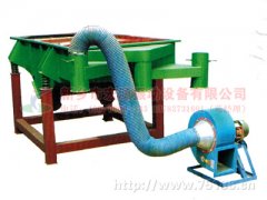 蘇州楊經理采購的HYL-1025型麥糠振動篩已發貨，請